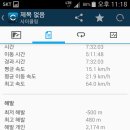 금일