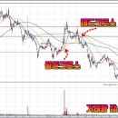 주식회사 서희건설