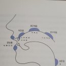 오아애오