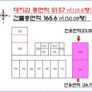 원동빌딩 이미지
