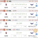 정관장대구