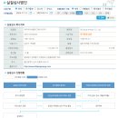 유한회사 더본건설 | 더본코리아 [피앤홀딩스는 뭐하는 회사?]