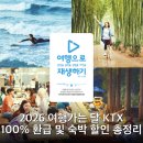 2026 여행가는 달 KTX 100% 환급 및 숙박 할인 총정리