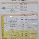 영스포츠타운(수영장) | 양구 자유수영 후기 양구종합스포츠타운 양구 수영장 원정수영