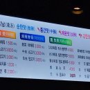 88마라탕&샤브샤브