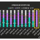 신월동173 이미지