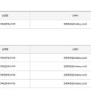 복이만석 이미지