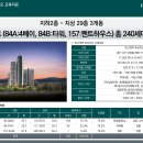 반고개역 이미지