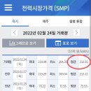 ○○○ 태양광발전소2 이미지