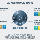 디씨티