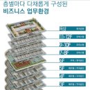 테크노큐브공인중개사사무소 이미지