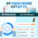 미래카써비스 이미지
