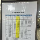 씨유대학병원점 | 강남세브란스병원 갑상선기능항진증 그레이브스 수술후기