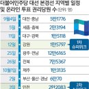 &#39;호남까지 안 간다&#39;는 이재명, &#39;호남서 뒤집겠다&#39;는 이낙연 이미지