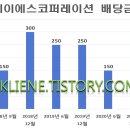 제이에스전자 이미지