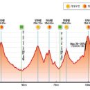 무주읍131 이미지