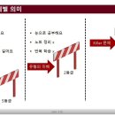 9월 예비고1 준비사항 이미지