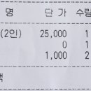 휘니스빌딩 이미지