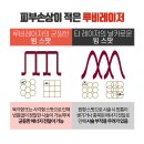 루비의원 이미지