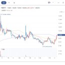 주식회사 엔에스쇼핑 이미지