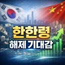 (주)한중국제관광