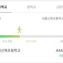 중화수경공원 옆 네이버블로그