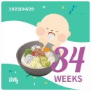 임신 34주 증상, 태동절정 만삭셀프촬영 거울사진 기록 남기기
