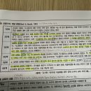 5회차-A-5-2)-화폐인식수준 이미지