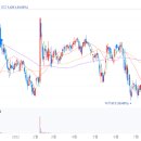 (주)메디컬에이아이 이미지