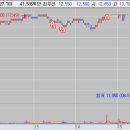 코스모메드 이미지