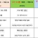분당압구정국어학원