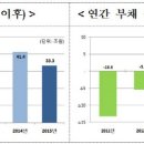 원영향길 이미지