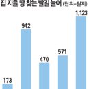 김**(단독주택) 이미지