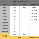 대치1-117 이미지