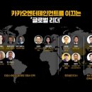리더엔터테인먼트 세계비즈