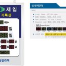 (주)제일안전 이미지