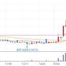 신성통신테크 이미지