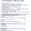 다해브