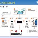 서한워너터보시스템 이미지