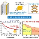 야기네경로당 이미지