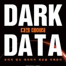 촌 이미지