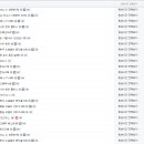 tv조선 편성표을 보면 뉴스빼고 모두 재방송 이미지