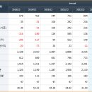 주식회사 이녹스첨단소재