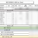 탑종합광고 이미지
