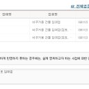 비주거용 건물 임대업 이미지