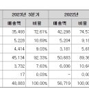 제이원바이오 이미지