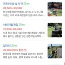제주레포츠랜드