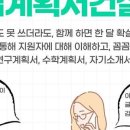 덕성여자대학교 상담·산업대학원 이미지