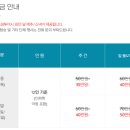 해마요팅 이미지