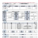 서문여고입구 이미지